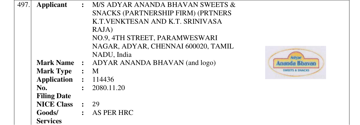 Original bulletin entry for ADYAR ANANDA BHAVAN (and logo)