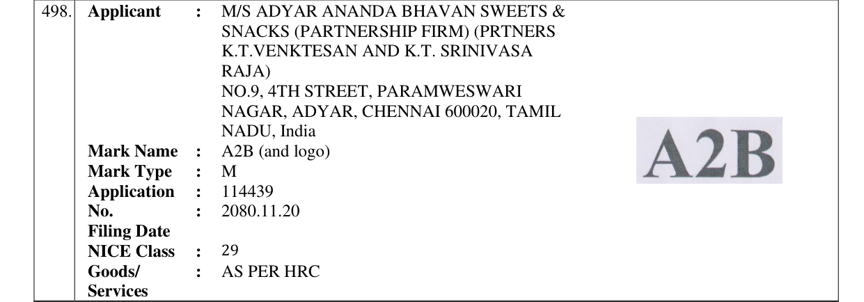 Original bulletin entry for A2B (and logo)