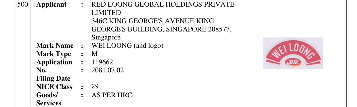 Original bulletin entry for WEI LOONG (and logo)