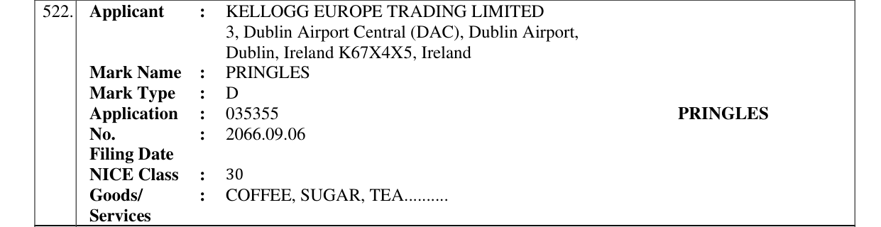 Original bulletin entry for PRINGLES