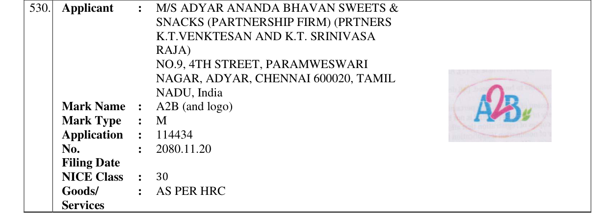 Original bulletin entry for A2B (and logo)