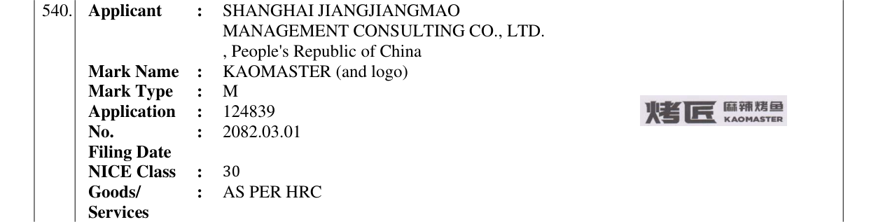 Original bulletin entry for KAOMASTER (and logo)