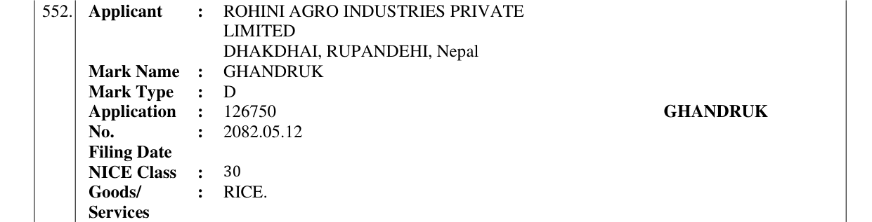 Original bulletin entry for GHANDRUK