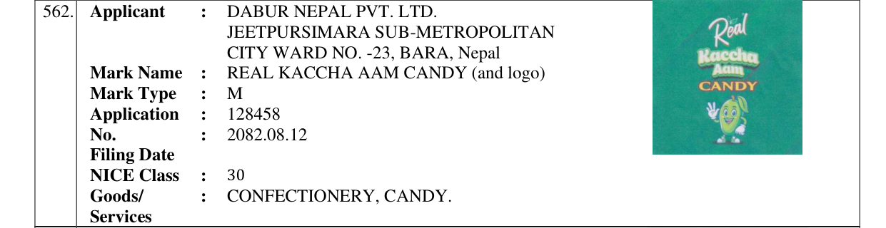 Original bulletin entry for REAL KACCHA AAM CANDY (and logo)