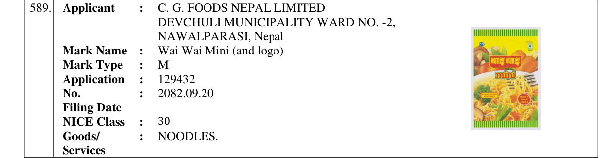 Original bulletin entry for Wai Wai Mini (and logo)