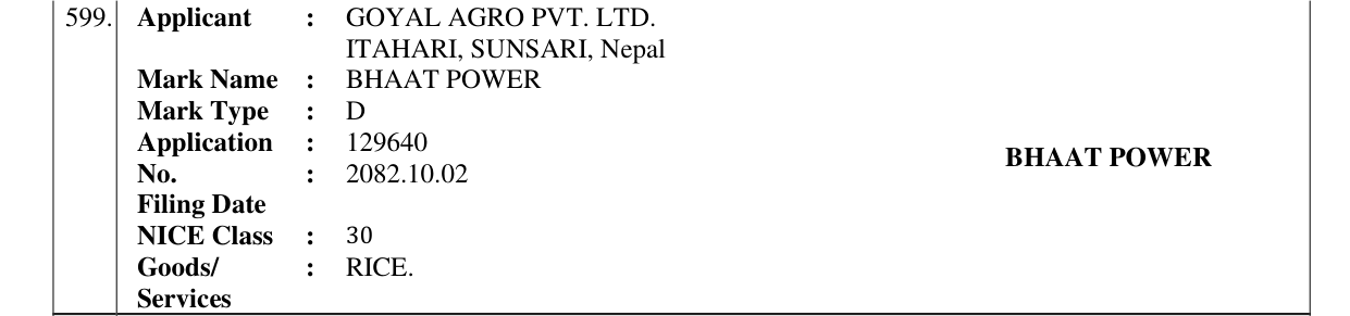 Original bulletin entry for BHAAT POWER