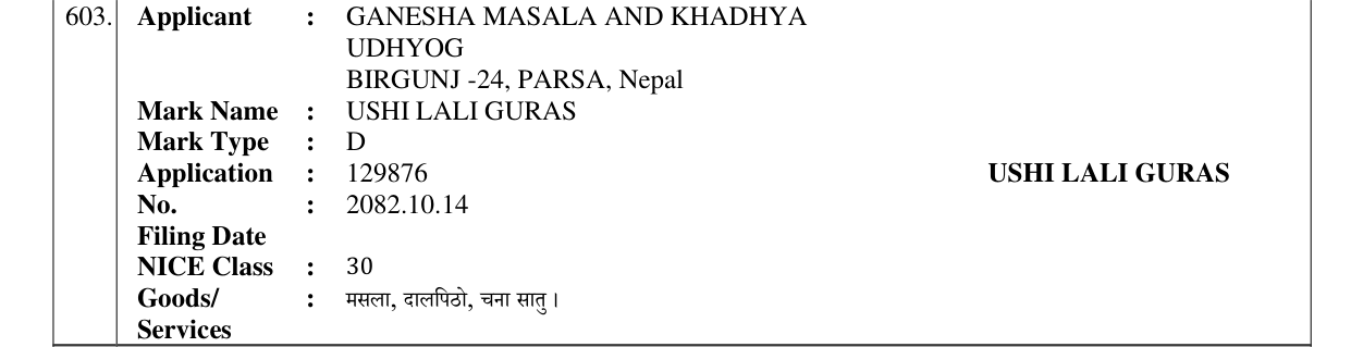 Original bulletin entry for USHI LALI GURAS