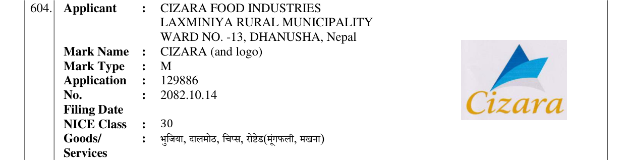 Original bulletin entry for CIZARA (and logo)