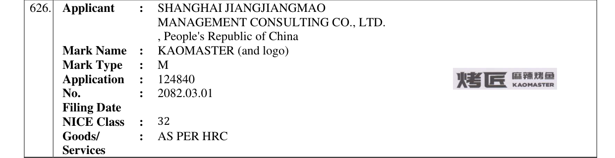 Original bulletin entry for KAOMASTER (and logo)