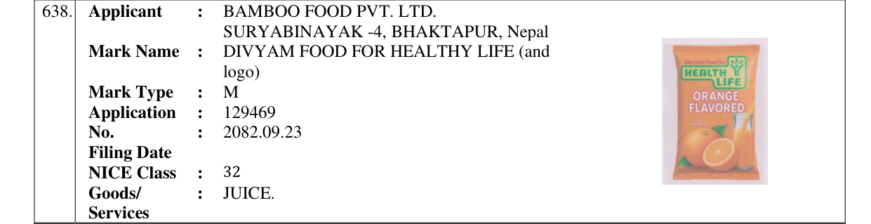 Original bulletin entry for DIVYAM FOOD FOR HEALTHY LIFE (and logo)
