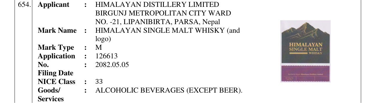 Original bulletin entry for HIMALAYAN SINGLE MALT WHISKY (and logo)