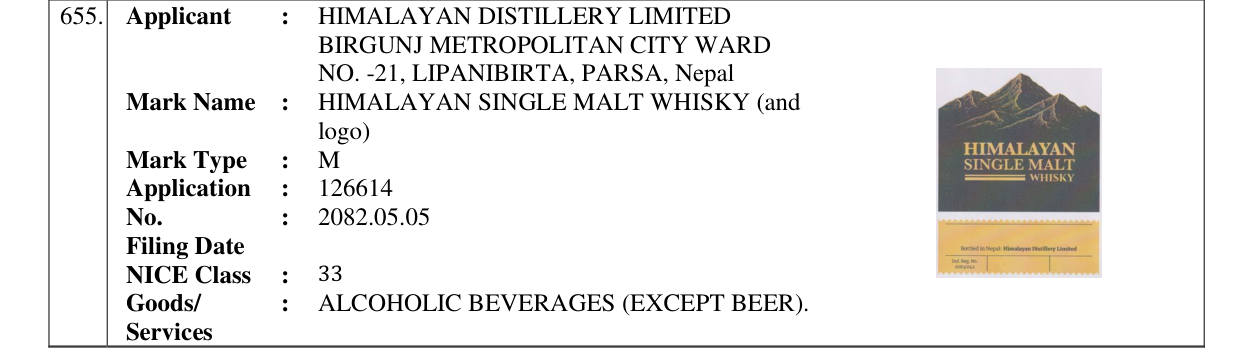 Original bulletin entry for HIMALAYAN SINGLE MALT WHISKY (and logo)