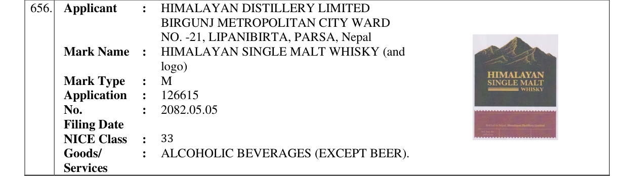 Original bulletin entry for HIMALAYAN SINGLE MALT WHISKY (and logo)