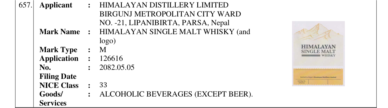 Original bulletin entry for HIMALAYAN SINGLE MALT WHISKY (and logo)