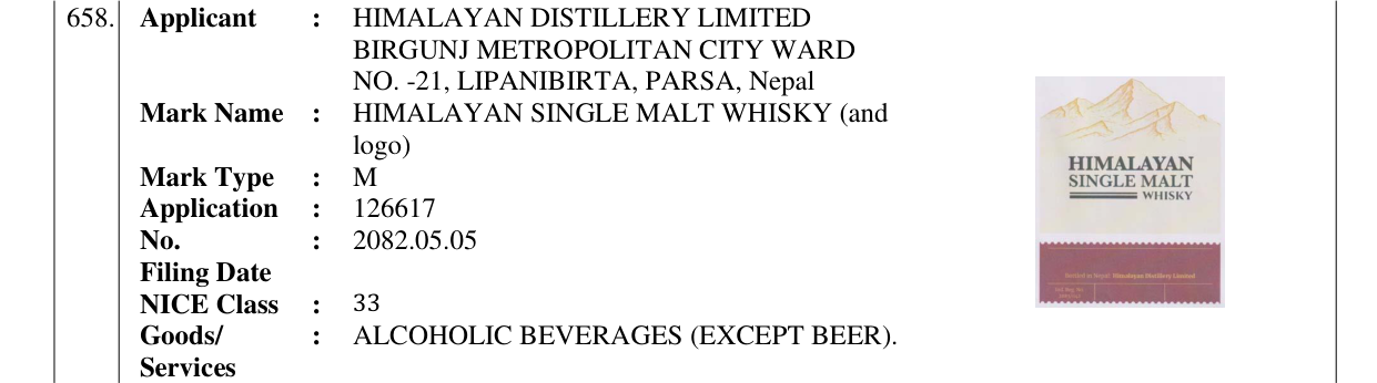 Original bulletin entry for HIMALAYAN SINGLE MALT WHISKY (and logo)