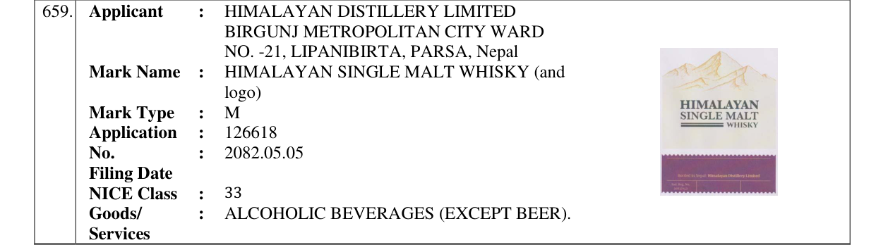 Original bulletin entry for HIMALAYAN SINGLE MALT WHISKY (and logo)