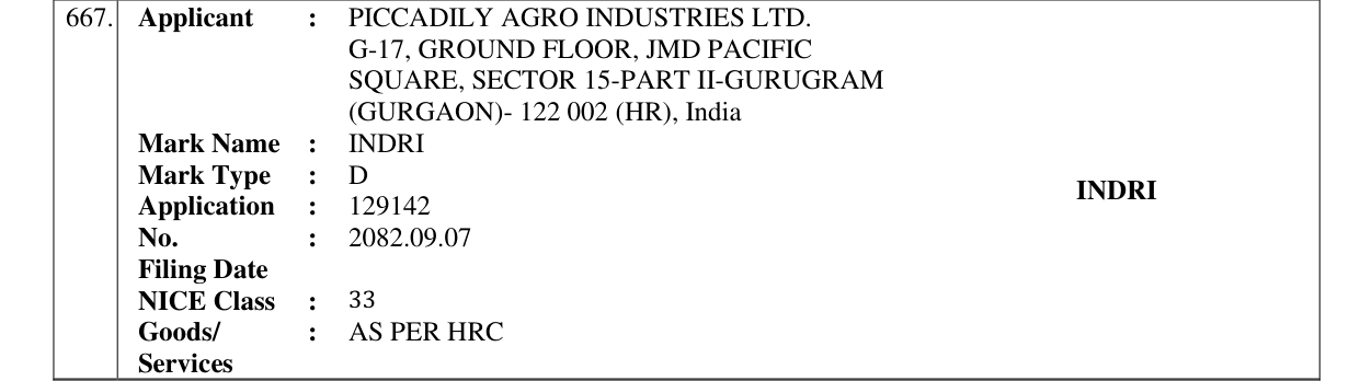 Original bulletin entry for INDRI