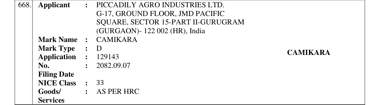 Original bulletin entry for CAMIKARA