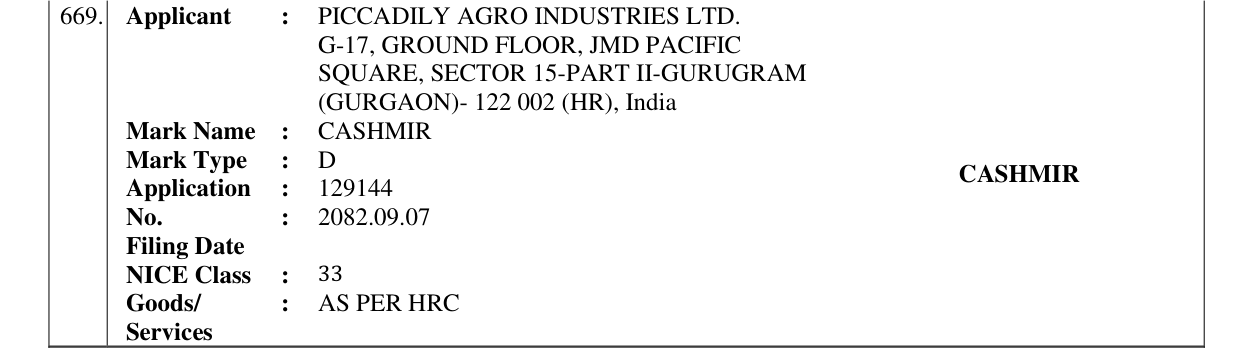 Original bulletin entry for CASHMIR