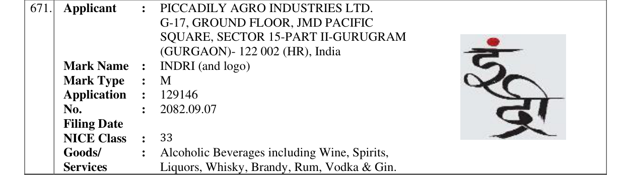 Original bulletin entry for INDRI (and logo)