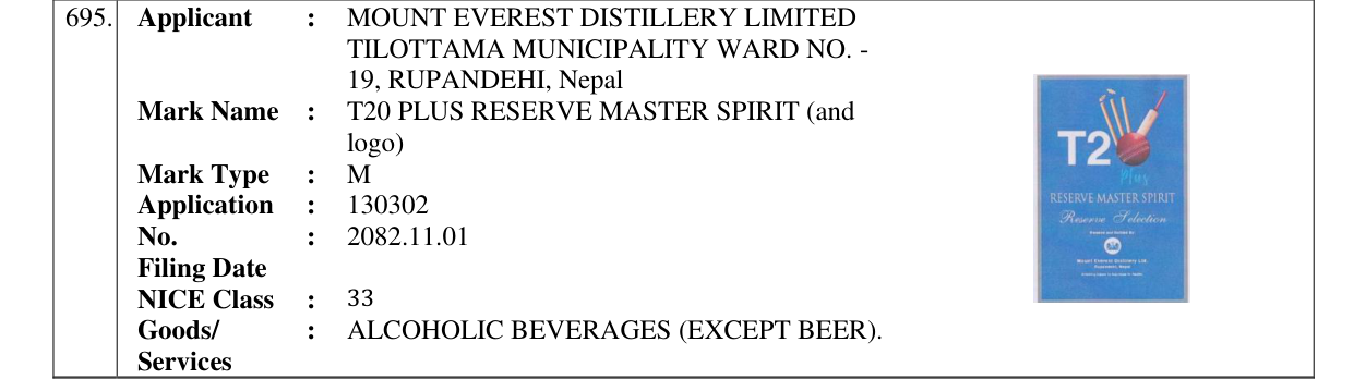 Original bulletin entry for T20 PLUS RESERVE MASTER SPIRIT (and logo)