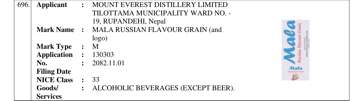 Original bulletin entry for MALA RUSSIAN FLAVOUR GRAIN (and logo)