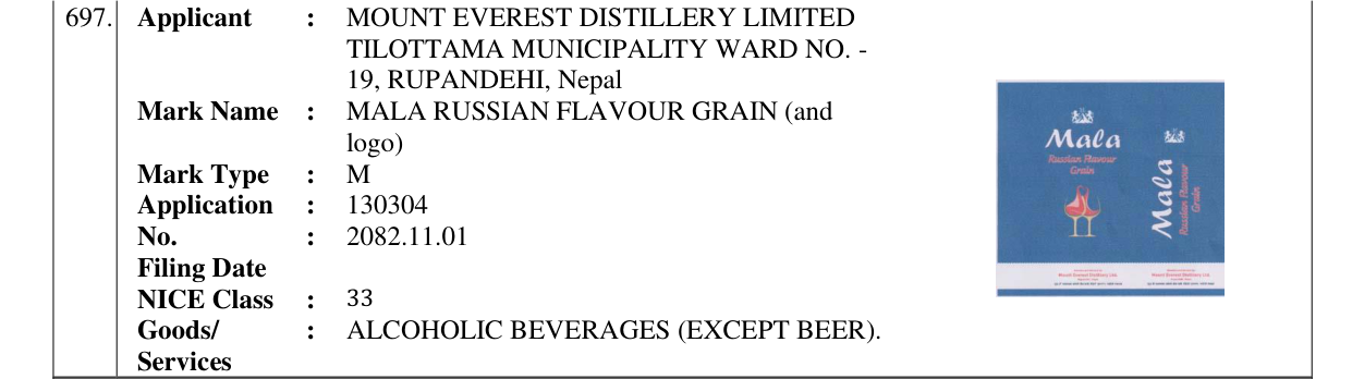 Original bulletin entry for MALA RUSSIAN FLAVOUR GRAIN (and logo)