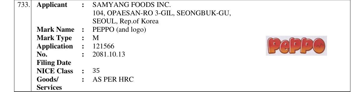 Original bulletin entry for PEPPO (and logo)