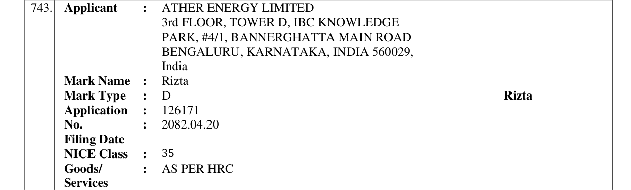 Original bulletin entry for Rizta