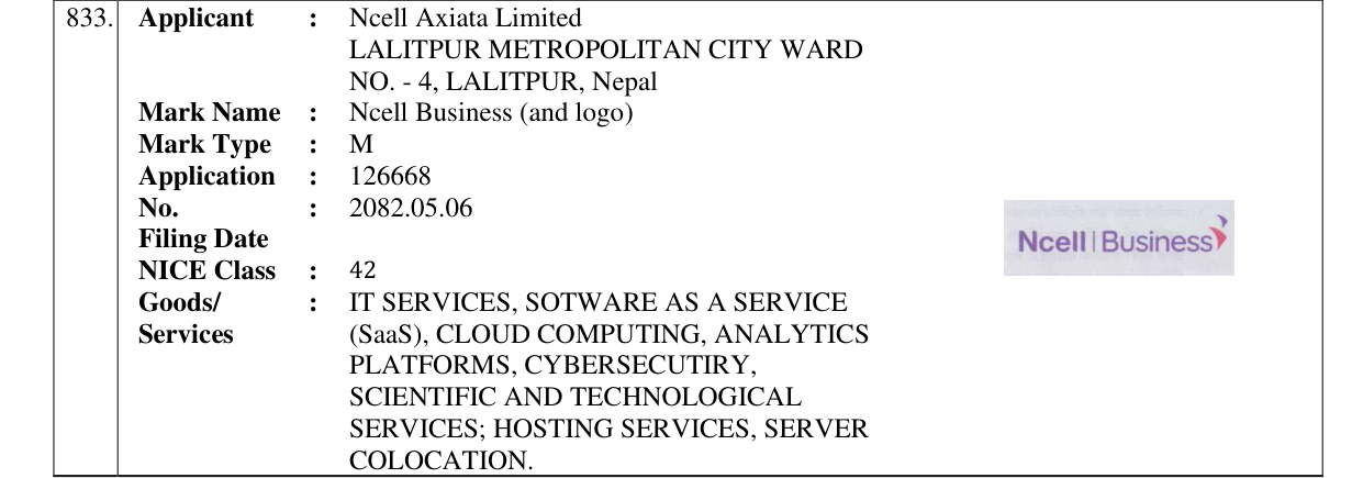 Original bulletin entry for Ncell Business (and logo)