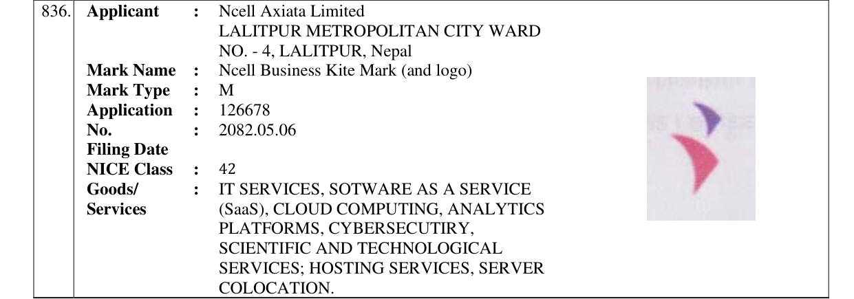 Original bulletin entry for Ncell Business Kite Mark (and logo)