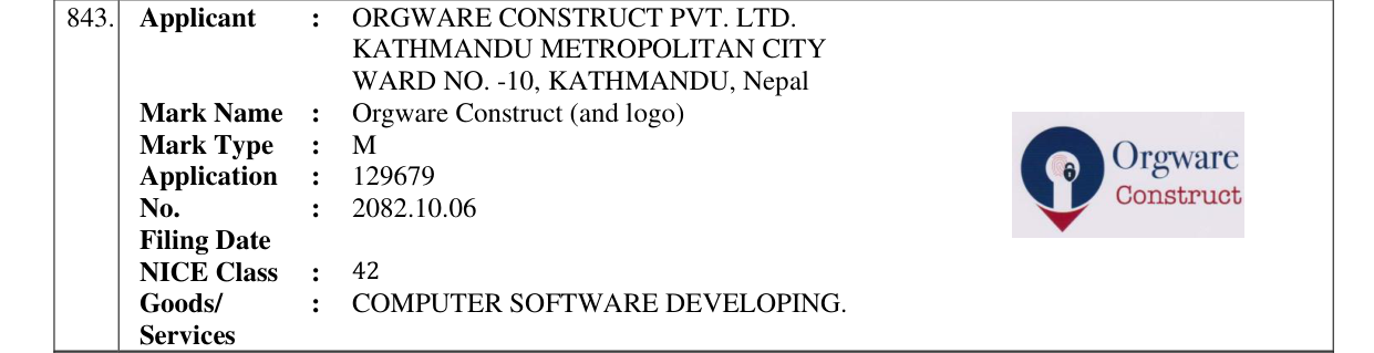 Original bulletin entry for Orgware Construct (and logo)