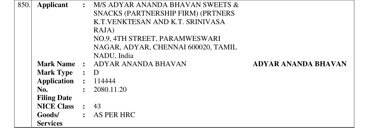 Original bulletin entry for ADYAR ANANDA BHAVAN ADYAR ANANDA BHAVAN