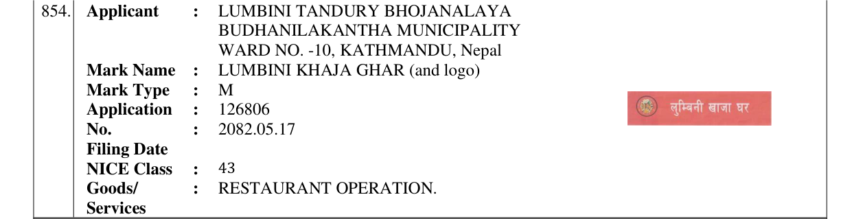 Original bulletin entry for LUMBINI KHAJA GHAR (and logo)
