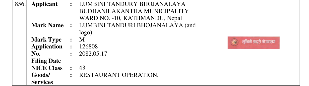Original bulletin entry for LUMBINI TANDURI BHOJANALAYA (and logo)