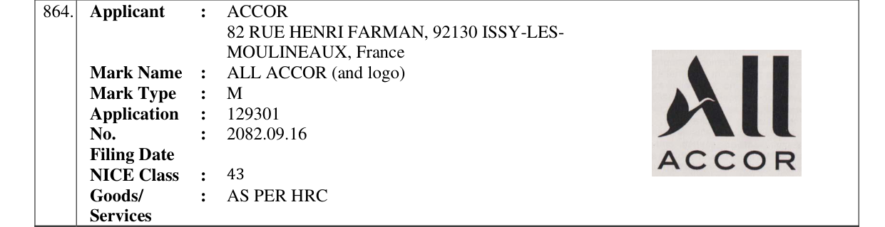 Original bulletin entry for ALL ACCOR (and logo)