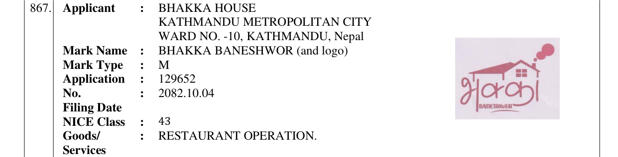 Original bulletin entry for BHAKKA BANESHWOR (and logo)