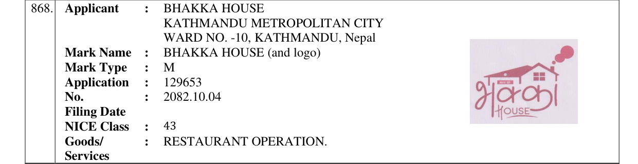 Original bulletin entry for BHAKKA HOUSE (and logo)