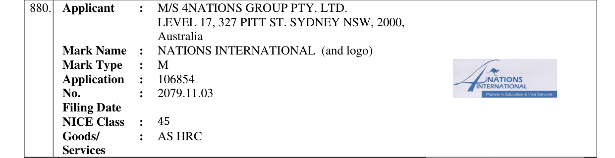 Original bulletin entry for NATIONS INTERNATIONAL (and logo)