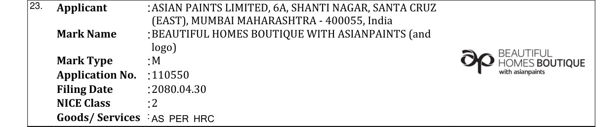 Original bulletin entry for BEAUTIFUL HOMES BOUTIQUE WITH ASIANPAINTS (and logo)