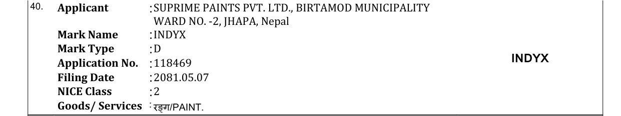 Original bulletin entry for INDYX