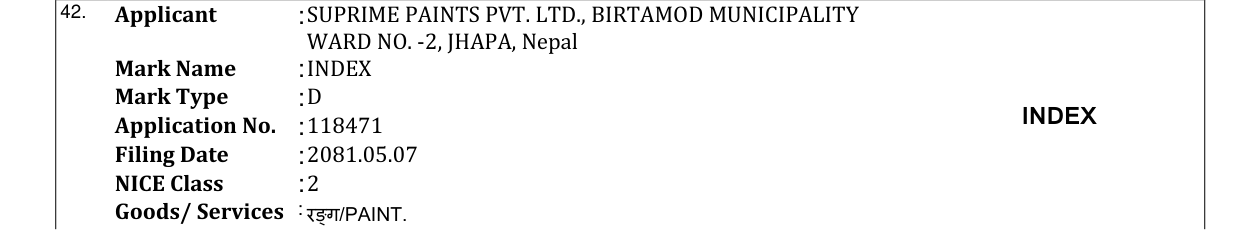 Original bulletin entry for INDEX