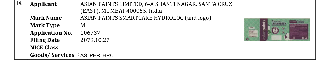 Original bulletin entry for ASIAN PAINTS SMARTCARE HYDROLOC (and logo)