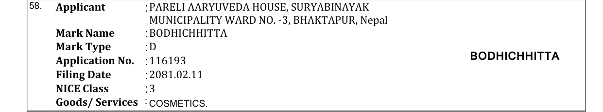 Original bulletin entry for BODHICHHITTA