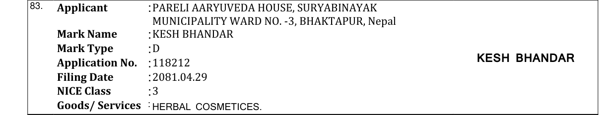 Original bulletin entry for KESH BHANDAR