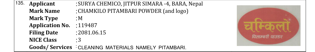 Original bulletin entry for CHAMKILO PITAMBARI POWDER (and logo)