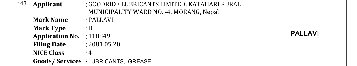 Original bulletin entry for PALLAVI