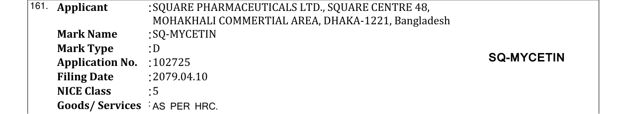 Original bulletin entry for SQ-MYCETIN