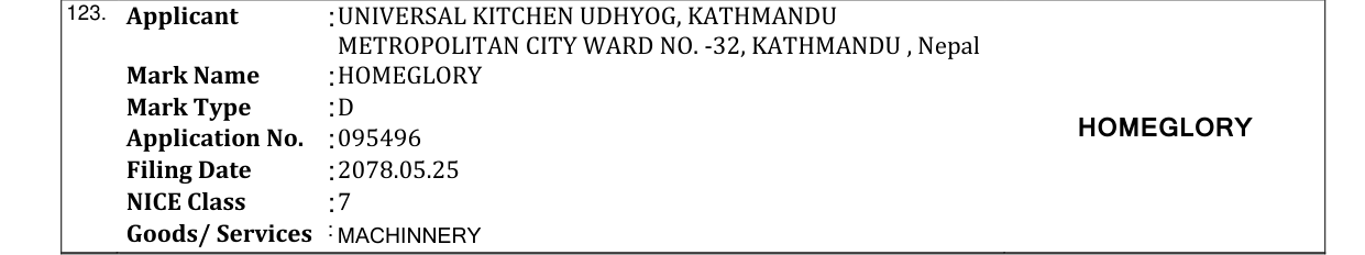 Original bulletin entry for HOMEGLORY
