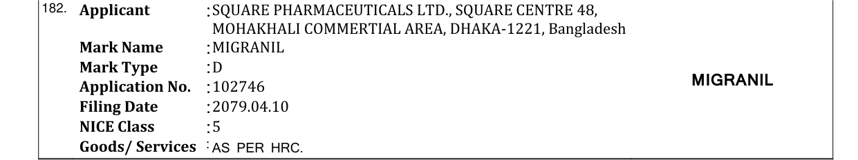 Original bulletin entry for MIGRANIL